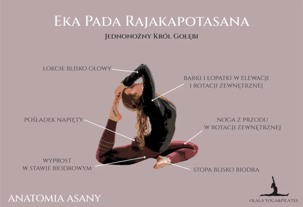 Eka Pada Rajakapotasana - technika