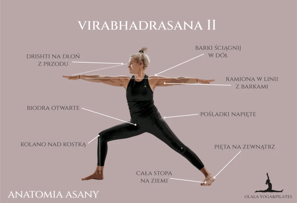 VIRABHADRASANA II - Wojownik II - technika wykonania