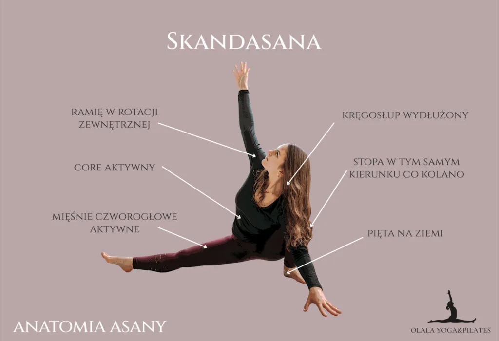 Skandasana Side Lunge - technika wykonania